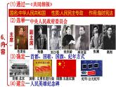 第1课 中华人民共和国成立（课件）