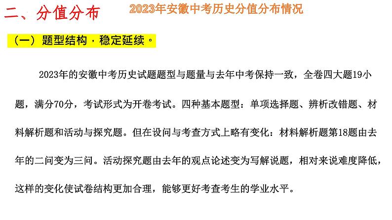 2023年安徽省中考历史真题完全解读课件PPT06