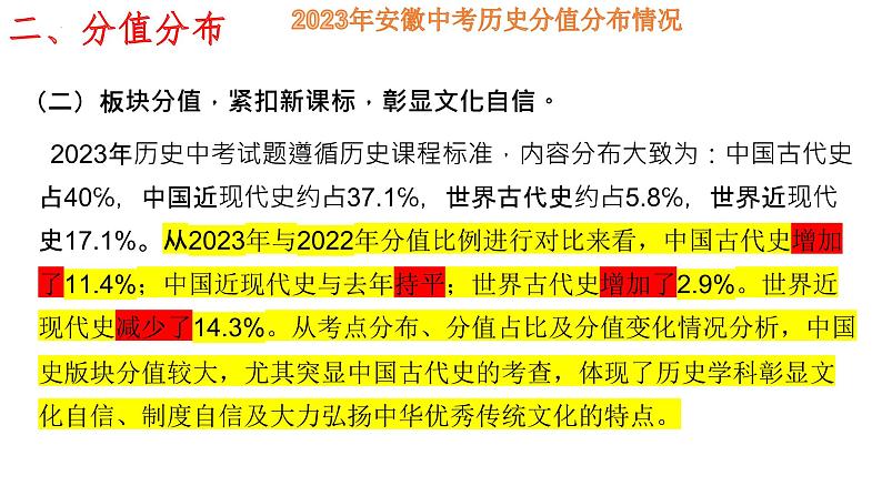 2023年安徽省中考历史真题完全解读课件PPT08