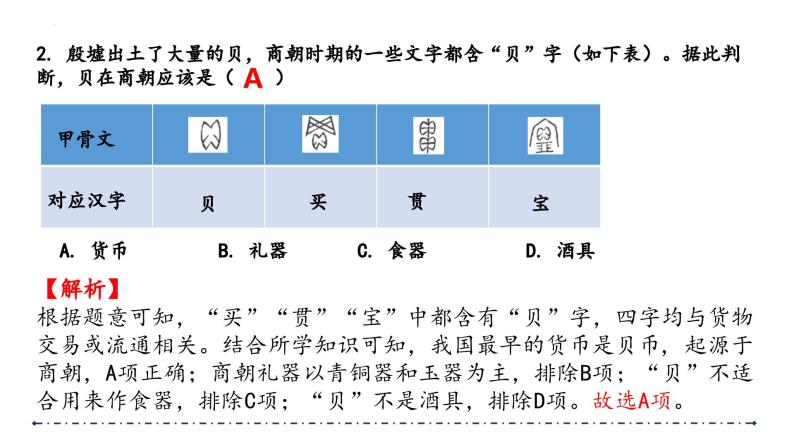 2023年河南省中考历史真题完全解读课件PPT08