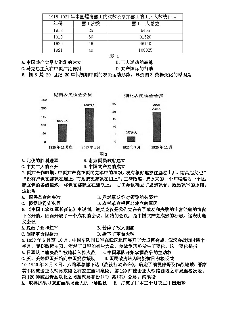 湖北省武汉市青山区2023-2024学年八年级上学期期末历史试题（含答案）02