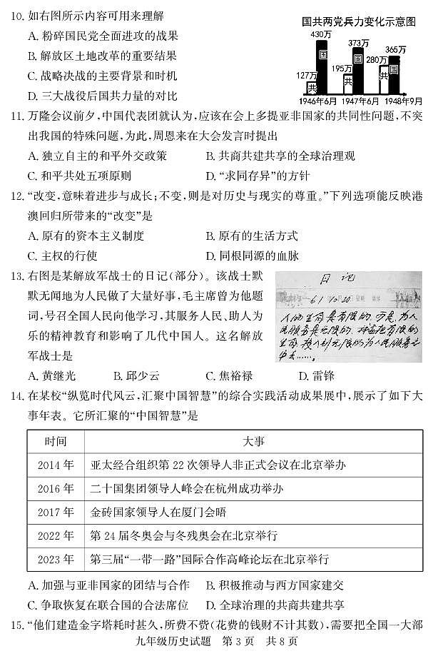 山东省济宁市兖州区2023-2024学年九年级上学期期末考试历史试题03