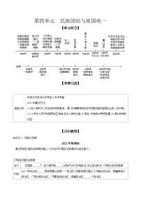 2024年河北省中考历史一轮复习中国现代史第四单元民族团结与祖国统一导学案