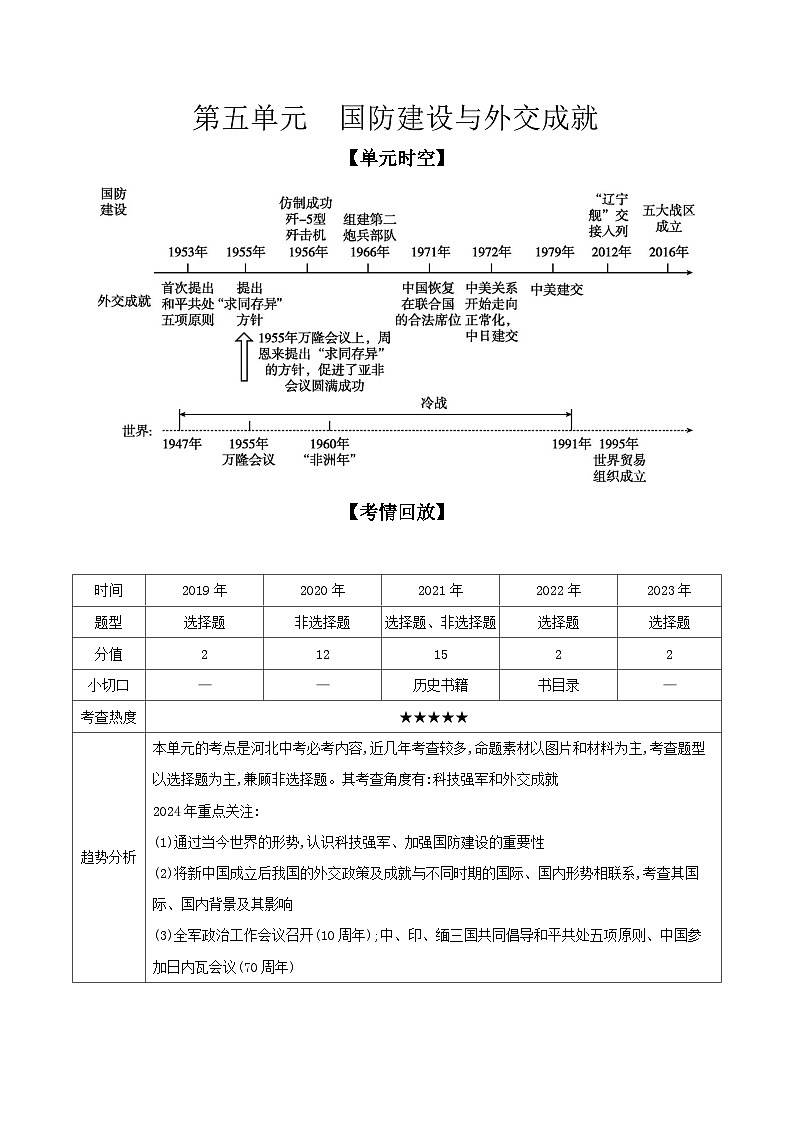 2024年河北省中考历史一轮复习中国现代史第五单元国防建设与外交成就导学案01