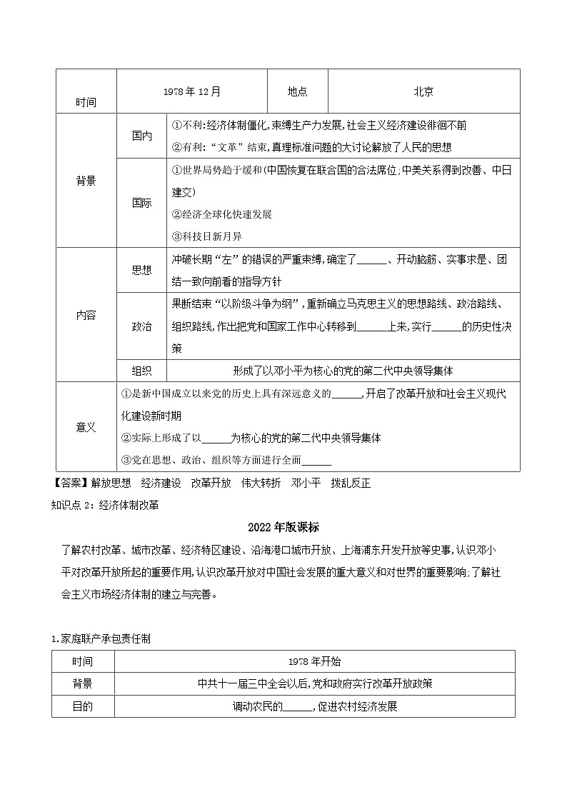 2024年河北省中考历史一轮复习中国现代史第三单元中国特色社会主义道路导学案02
