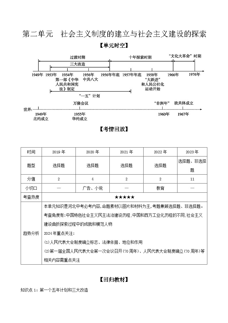 2024年河北省中考历史一轮复习中国现代史第二单元社会主义制度的建立与社会主义建设的探索导学案01