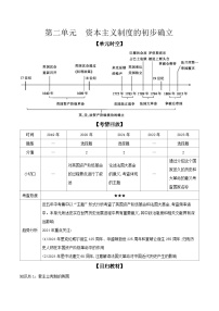 2024年河北省中考历史一轮复习世界近代史第二单元资本主义制度的初步确立导学案