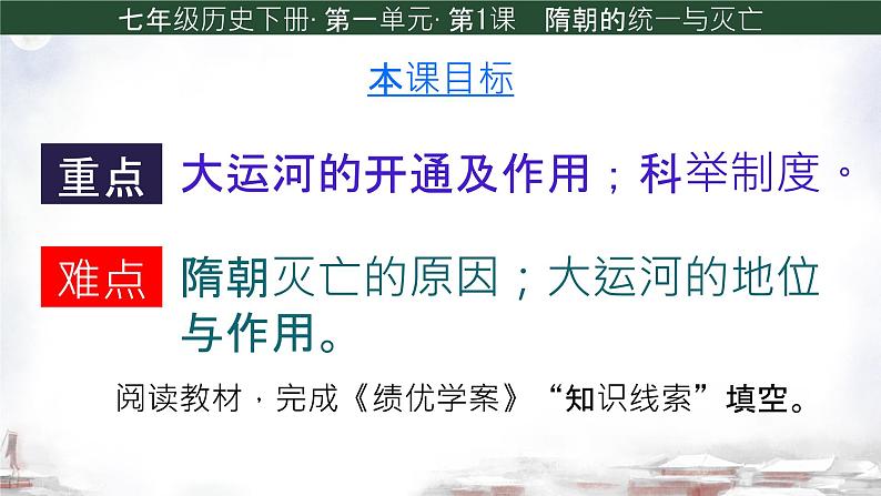 第1课隋朝的统一与灭亡课件2023-2024学年统编版七年级历史下册第4页