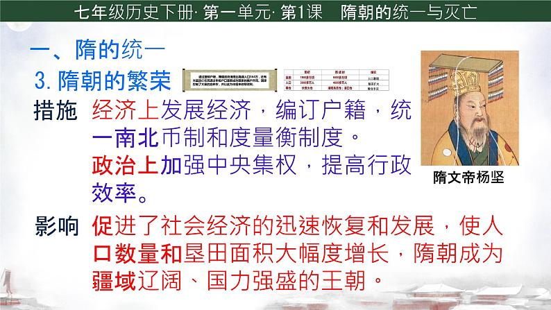 第1课隋朝的统一与灭亡课件2023-2024学年统编版七年级历史下册第6页