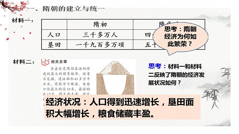 第1课隋朝的统一与灭亡课件2023-2024学年统编版七年级历史下册 (8)第5页