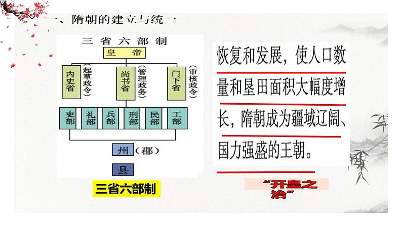 第1课隋朝的统一与灭亡课件2023-2024学年统编版七年级历史下册 (8)第6页