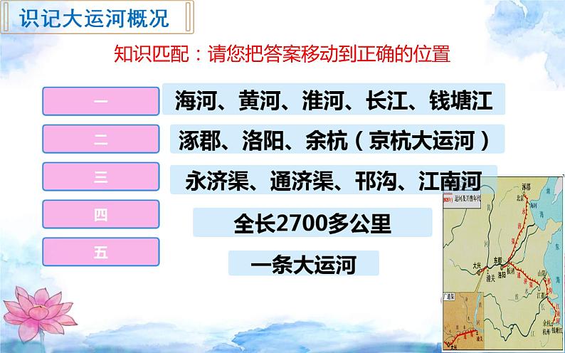 第1课隋朝的统一与灭亡课件2023-2024学年统编版七年级历史下册 (6)第6页