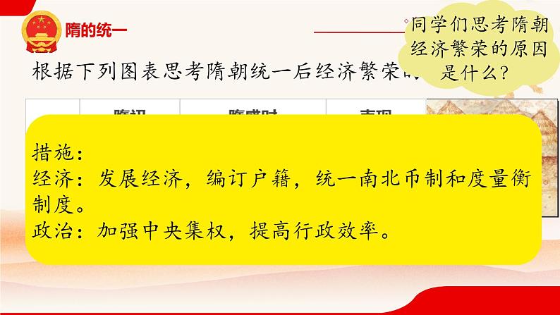 第1课隋朝的统一与灭亡课件2023-2024学年统编版七年级历史下册 (5)第4页