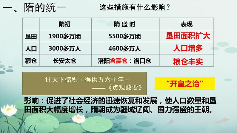 第1课隋朝的统一与灭亡课件2023-2024学年统编版七年级历史下册 (4)第6页