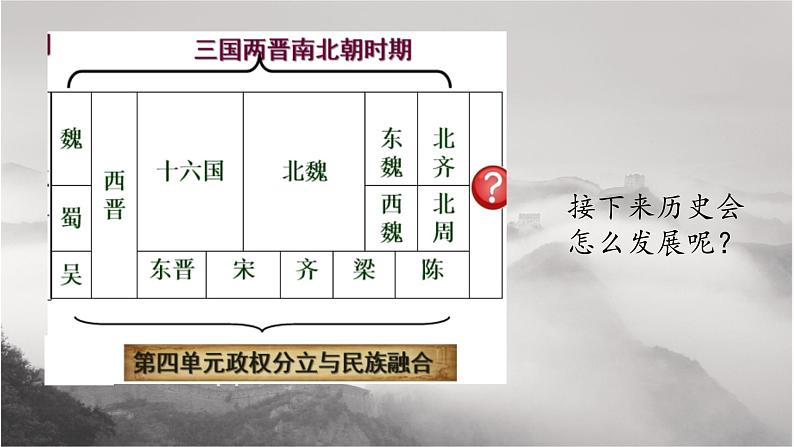 第1课隋朝的统一与灭亡课件2023-2024学年统编版七年级历史下册 (2)第5页