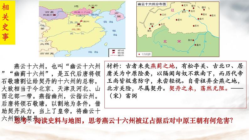 第7课 +辽、西夏与北宋的并立+课件+2023-2024学部编版七年级历史下学期06