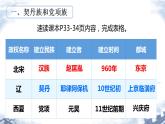 第7课 +辽、西夏与北宋的并立+课件++2023-2024学年部编版七年级历史下学期