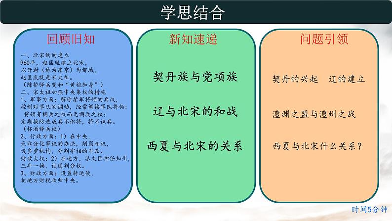 第7课 +辽、西夏与北宋的并立+课件++2023-2024学年部编版七年级历史下学期 (2)第3页