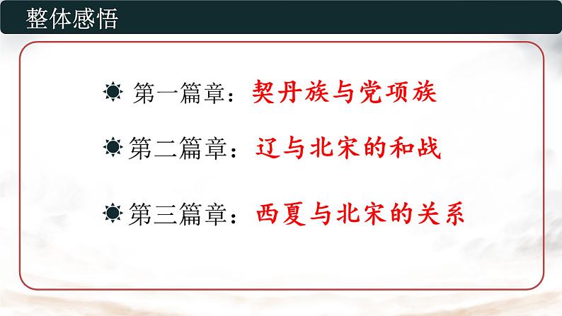 第7课 +辽、西夏与北宋的并立+课件++2023-2024学年部编版七年级历史下学期 (2)第4页