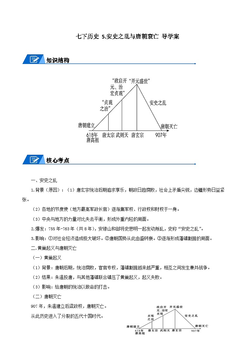 七年级历史下册 5.安史之乱与唐朝衰亡 导学案 （学生版+教师版）01