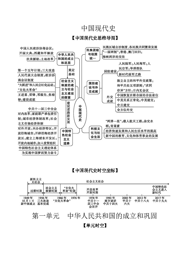 2024年河北省中考历史一轮复习中国现代史第一单元中华人民共和国的成立和巩固导学案01