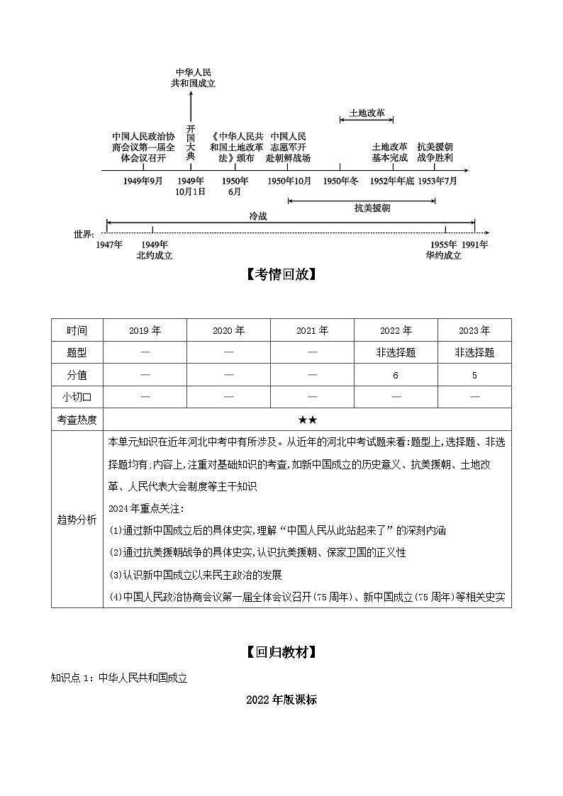 2024年河北省中考历史一轮复习中国现代史第一单元中华人民共和国的成立和巩固导学案02