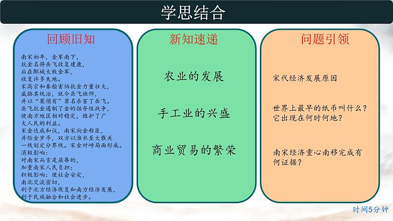 第9课+宋代经济的发展++课件+2023-2024学年部编版七年级历史下学期第3页