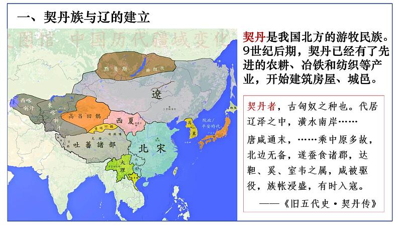 第7课辽、西夏与北宋的并立+课件++2023-2024学年部编版七年级历史下学期 (1)第3页