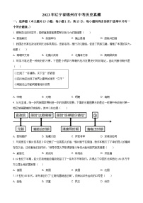 2023年辽宁省锦州市中考历史真题（原卷版）