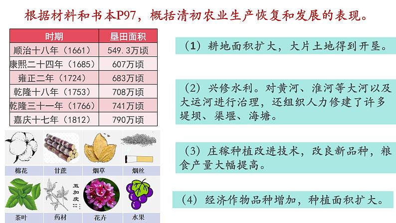 3.19清朝前期社会经济的发展课件2023~2024学年统编版七年级历史下册第6页