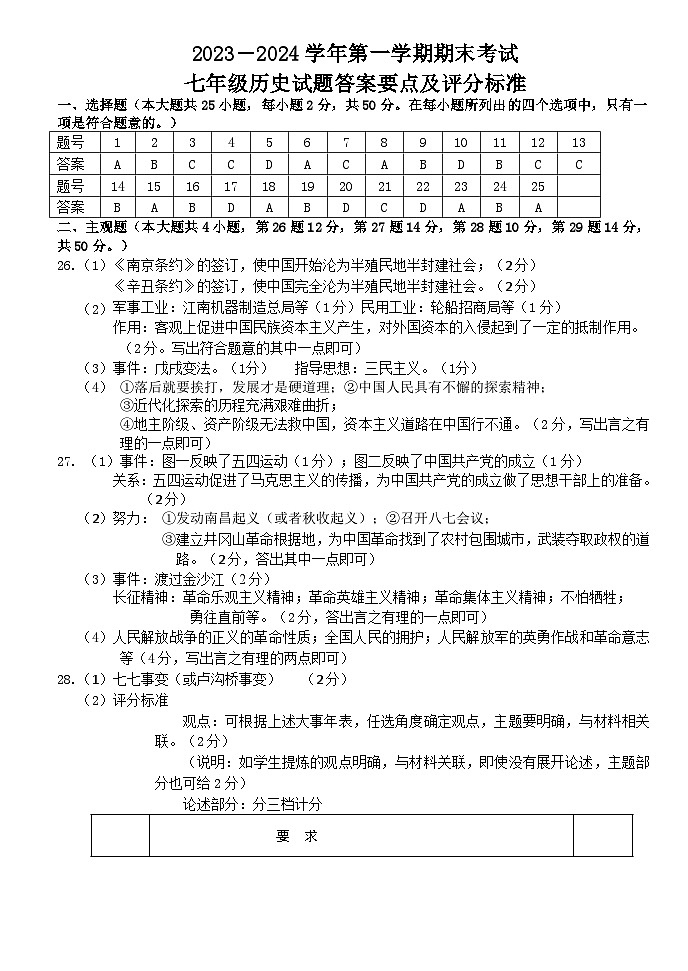 山东省东营市广饶县（五四学制）2023-2024学年七年级上学期期末历史试题01
