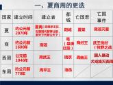 第4课 夏商周的更替 课件