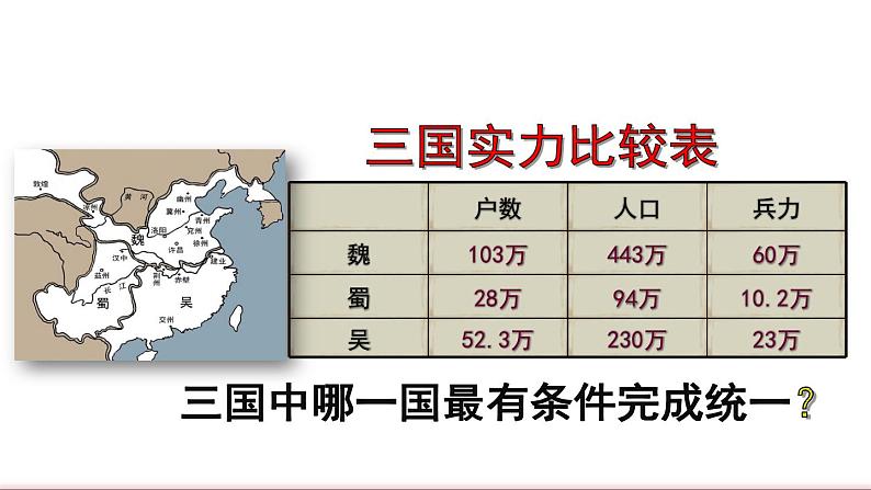 第17课 西晋的短暂统一和北方各族的内迁 课件第2页