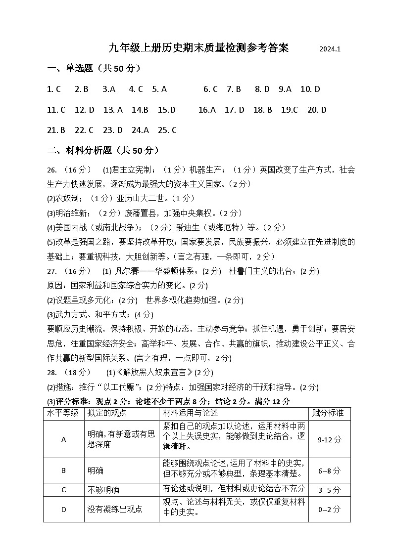 山东省临沂市费县2023-2024学年九年级上学期期末历史试题第1页