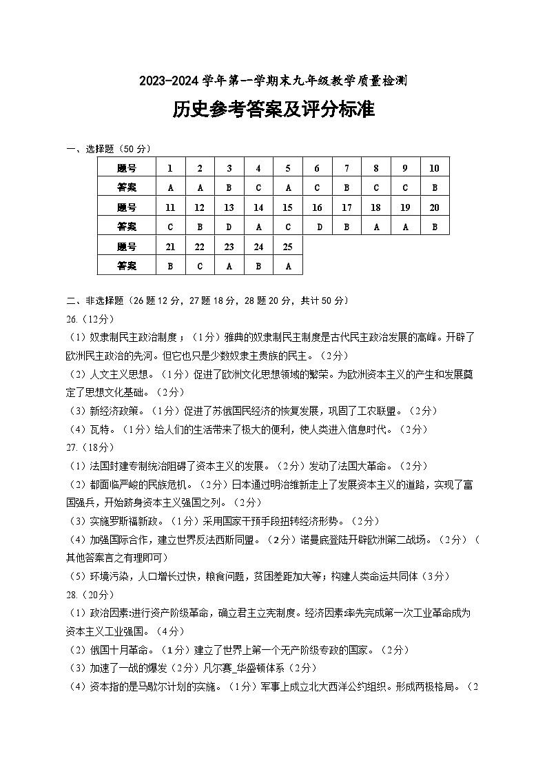 山东省宁津县2023-2024学年部编版九年级上学期期末历史试题01