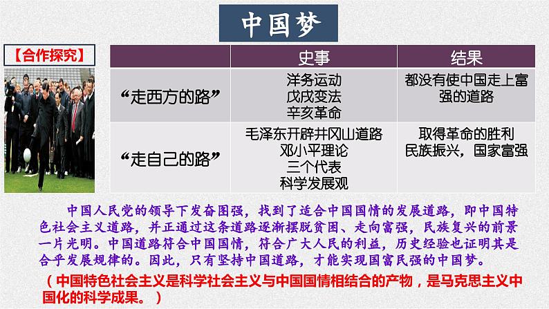 第11课 为实现中国梦而努力奋斗（精品课件）05