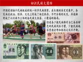 第12課 民族大團(tuán)結(jié)（精品課件）