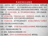 第12課 民族大團(tuán)結(jié)（精品課件）