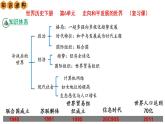 第六单元   走向和平发展的世界【复习课件】
