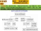 第六单元   走向和平发展的世界【复习课件】