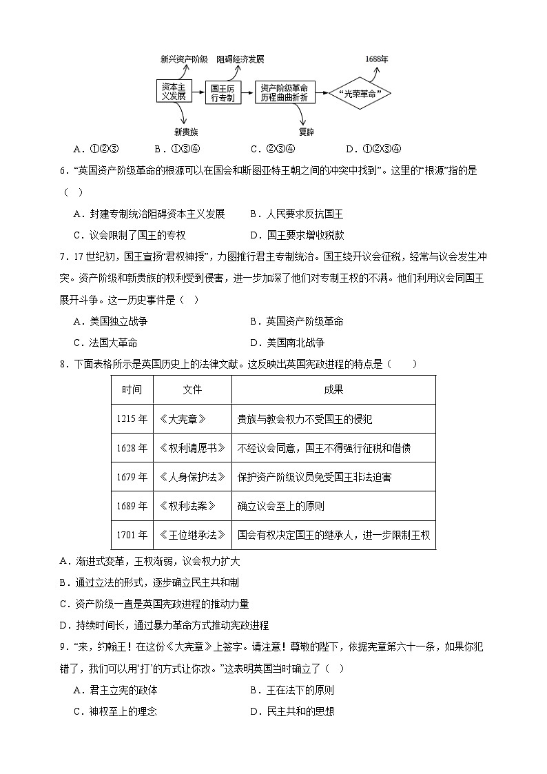 第六单元 资本主义制度的初步确立（高频选择题50题）九年级历史上学期期中真题分类汇编（部编版）第2页