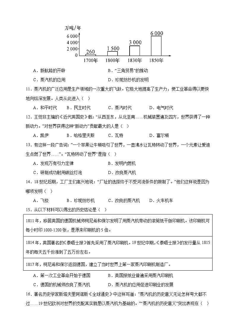 第七单元 工业革命和国际共产主义运动的兴起（高频选择题50题）九年级历史上学期期中真题分类汇编（部编版）03