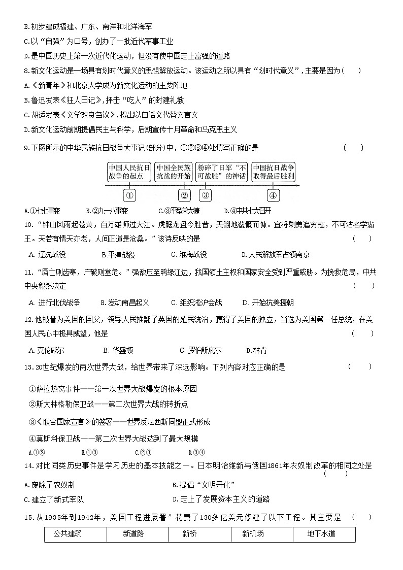 2024年辽宁省新中考历史模拟练习卷第2页