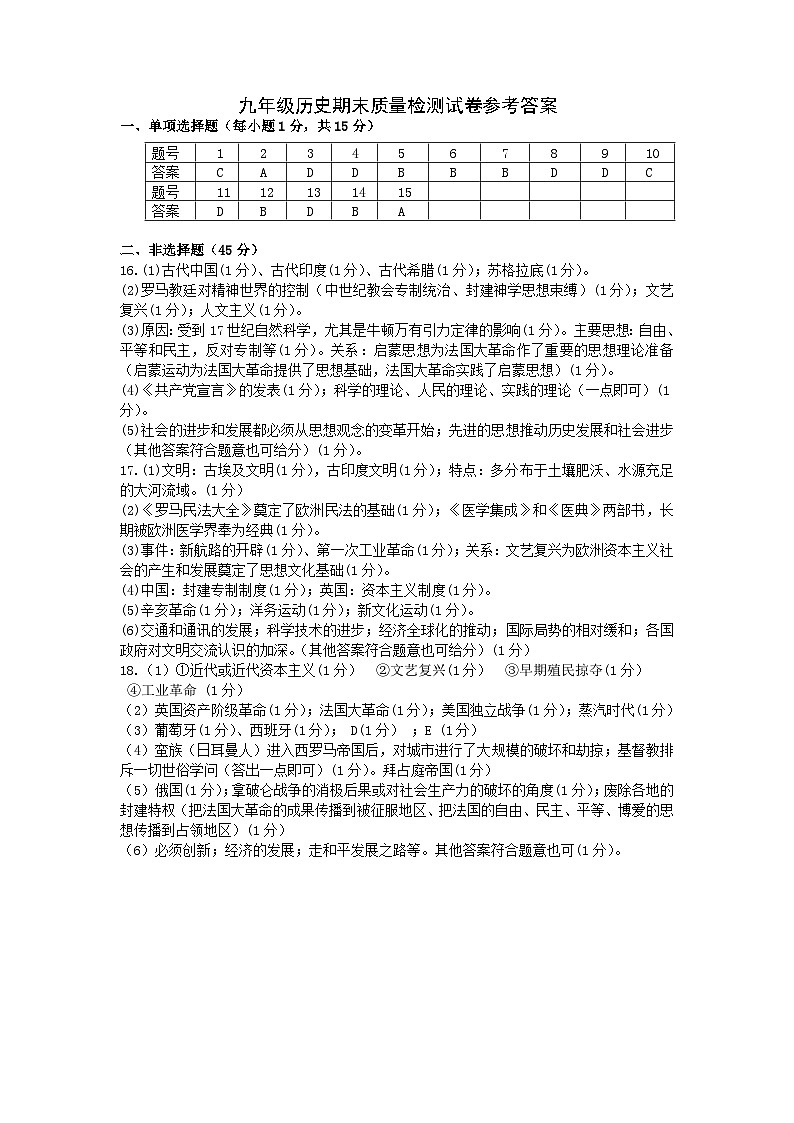 吉林省延边州2023—2024学年上学期九年级教学质量检测道德与法治-历史试卷第1页