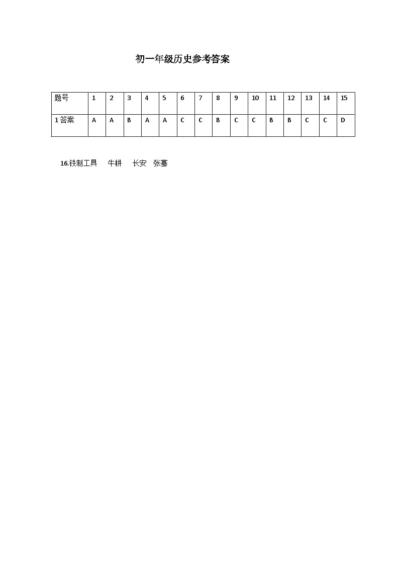 江苏省盐城市康居路初中教育集团2023-2024学年七年级上学期1月期末历史试题01