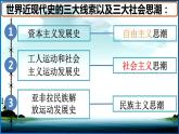 人教版九年级下册第一单元第一课殖民地人民的反抗斗争PPT课件