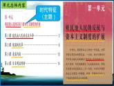 人教版九年级下册第一单元第一课殖民地人民的反抗斗争PPT课件