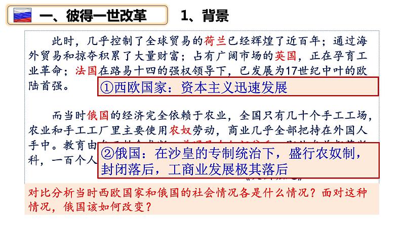 人教版九年级下册第一单元第二课俄国的改革PPT课件06