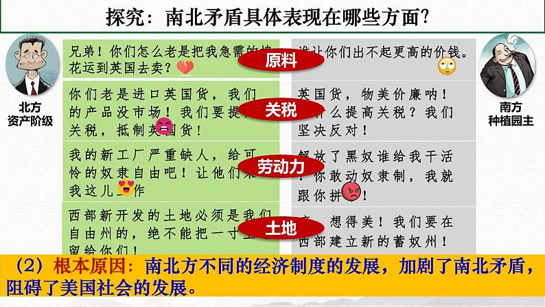 人教版九年级下册第一单元第三课美国内战PPT课件第6页