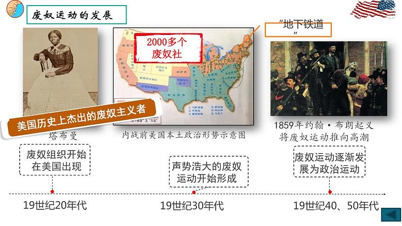 人教版九年级下册第一单元第三课美国内战PPT课件第8页